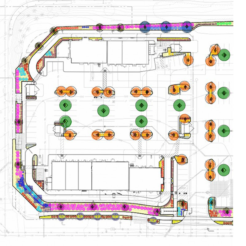Landscape estimating 