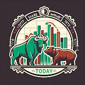 Share Market Today