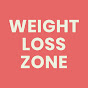 Weight Loss Zone logo