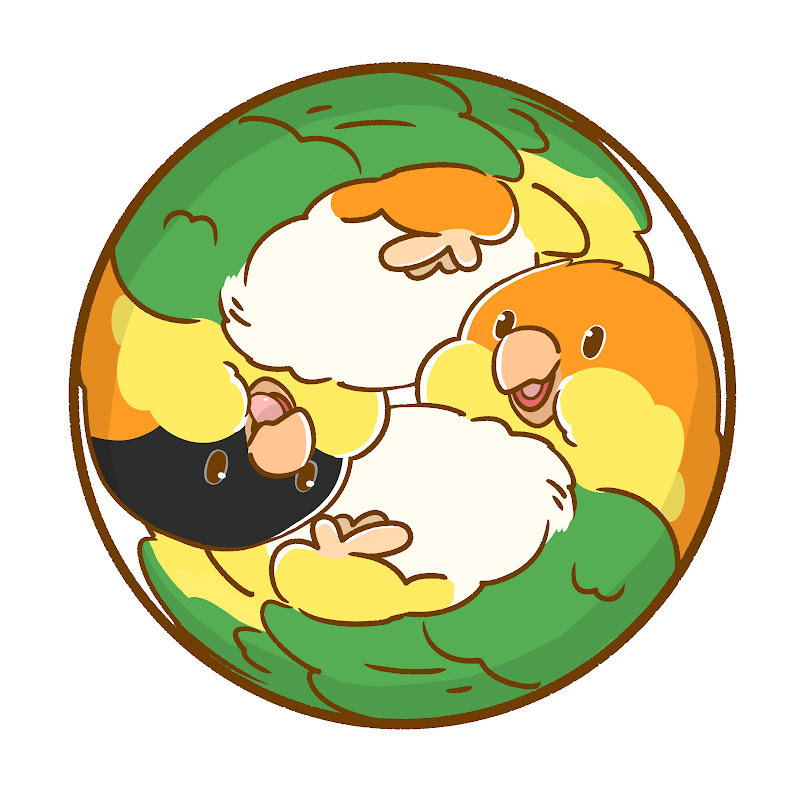 凱克鸚鵡同萌會