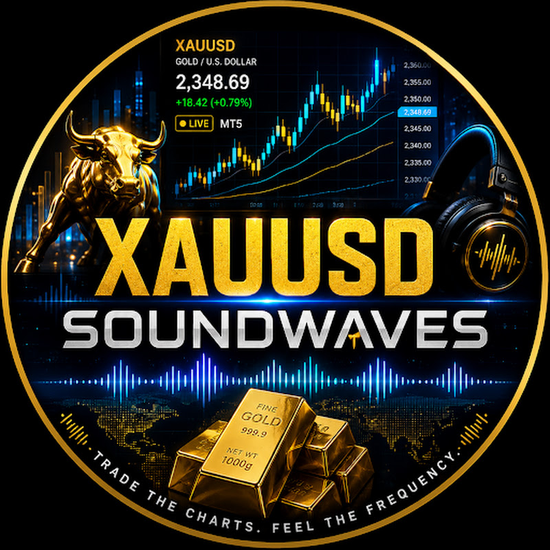 XAUUSD Soundwaves icon