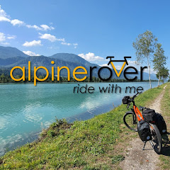 Thumbnail of related channel