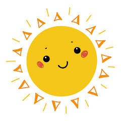 Thumbnail of related channel