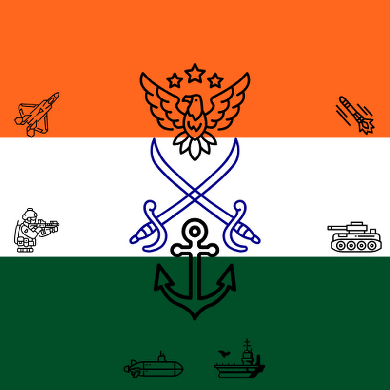 Hire Made in Army (मेड इन आर्मी) — Cultural Anthropology & Ethnography YouTube creator for sponsorships