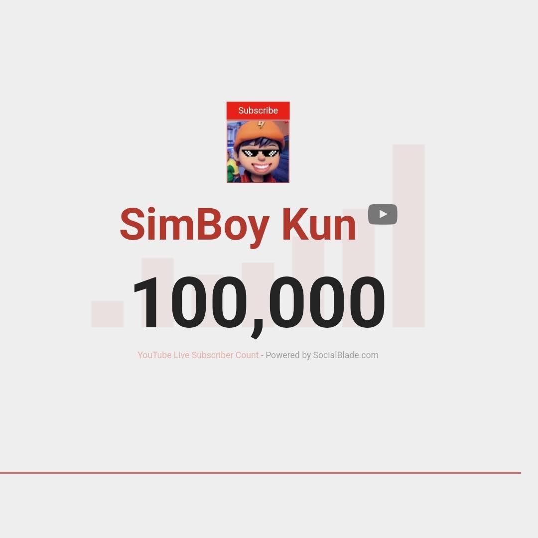 Post from SimBoy Kun