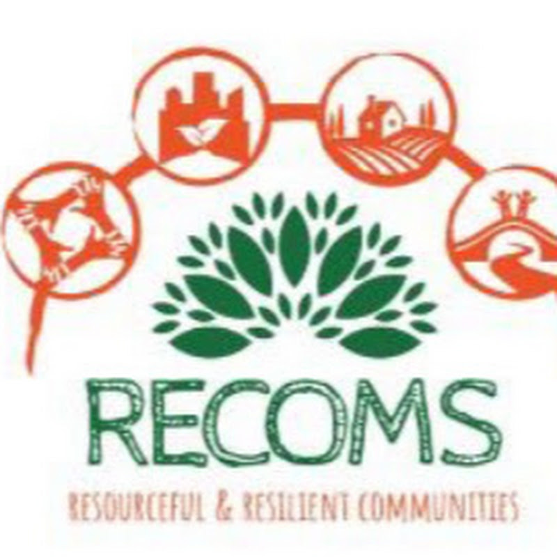 RECOMS_ITN