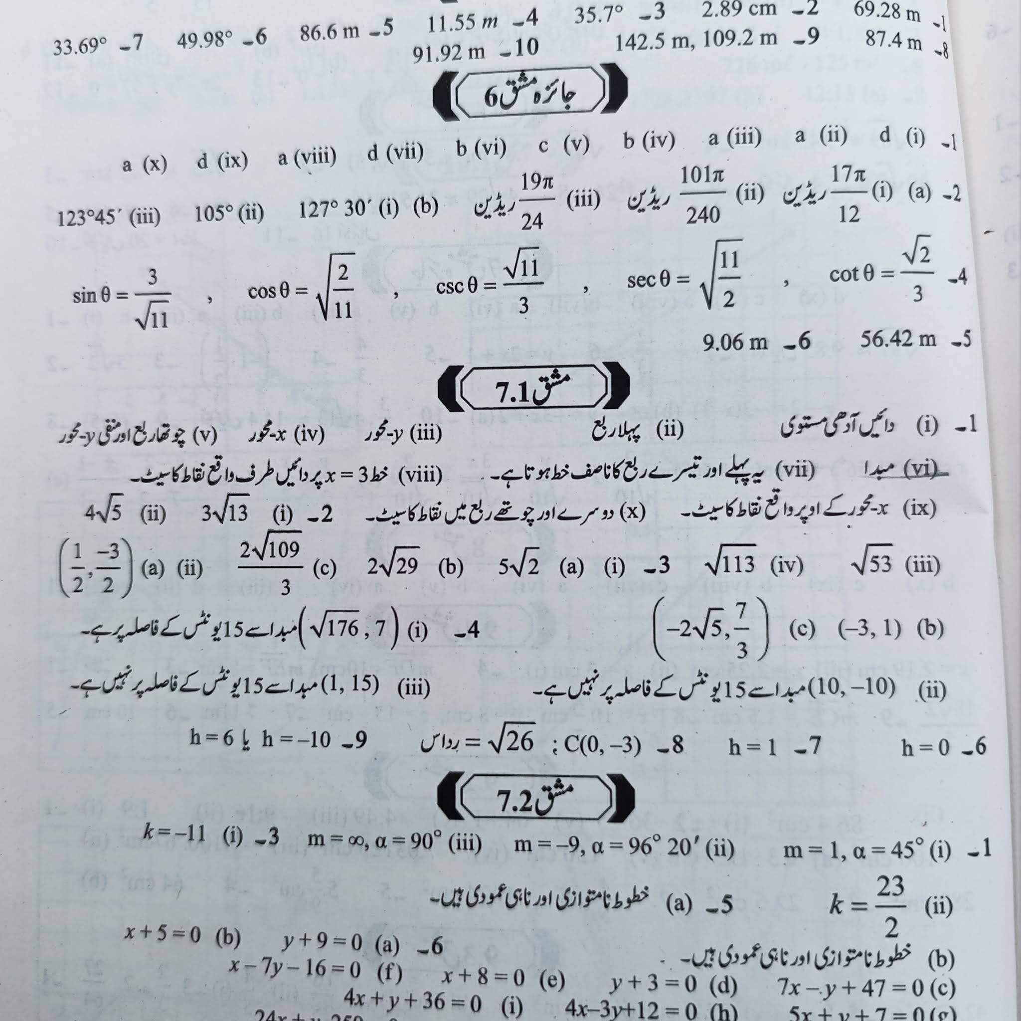 Post from USMAN TV FOR MATH