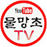 Channel Image