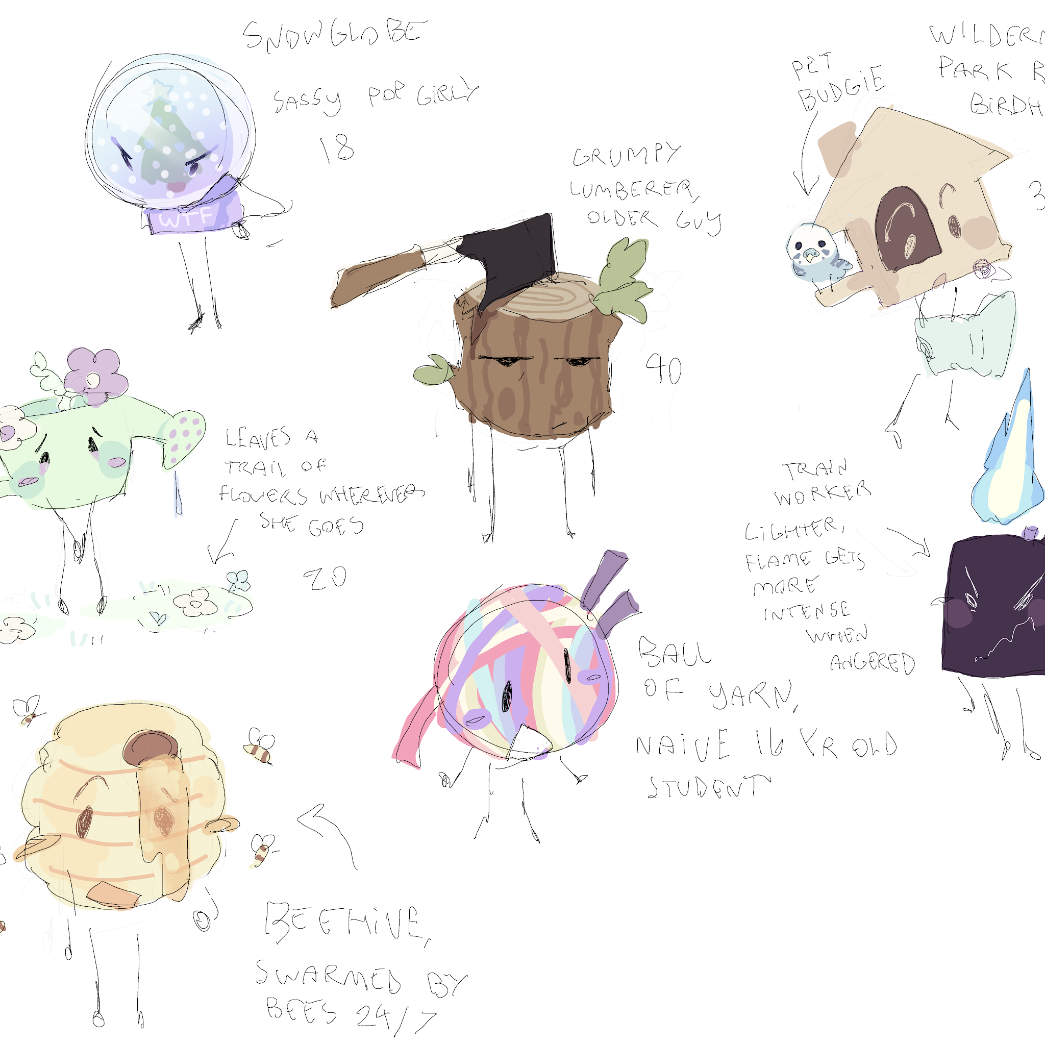 Post from Project rando