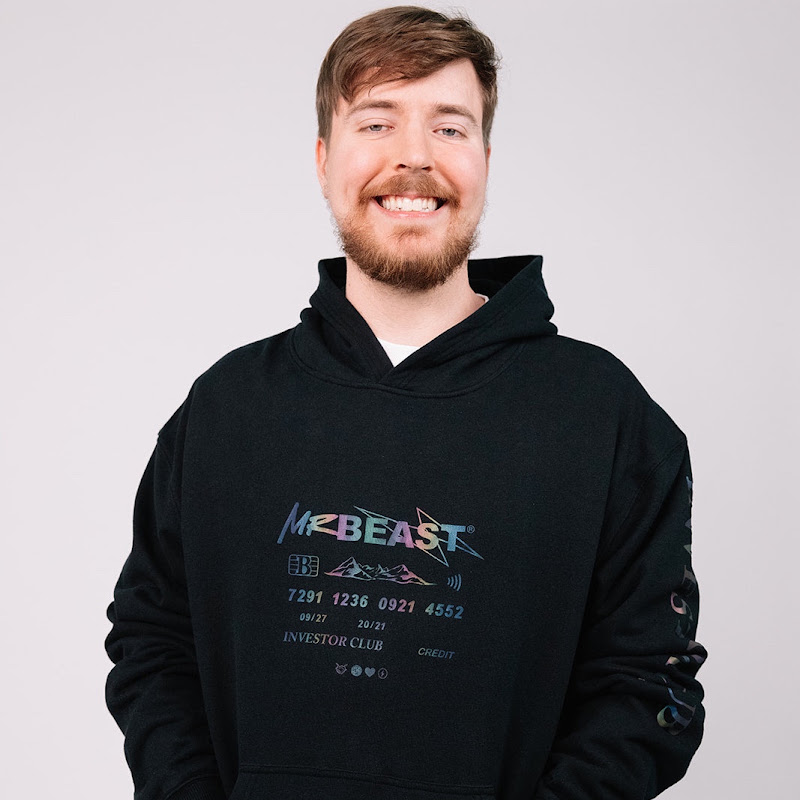 Fanpage- MrBeast