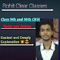Rohit Clear Classes logo