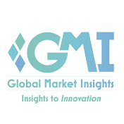 Global Market Insights Inc.