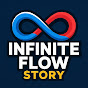 Infinite Flow Story  logo