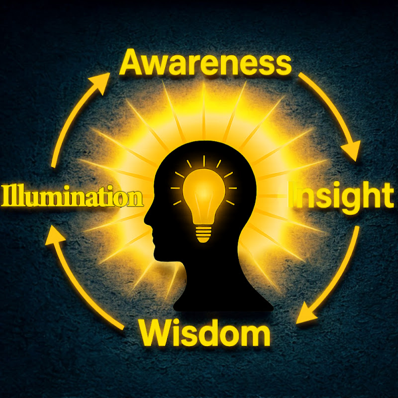 AIWI Journey | Dr. Viet