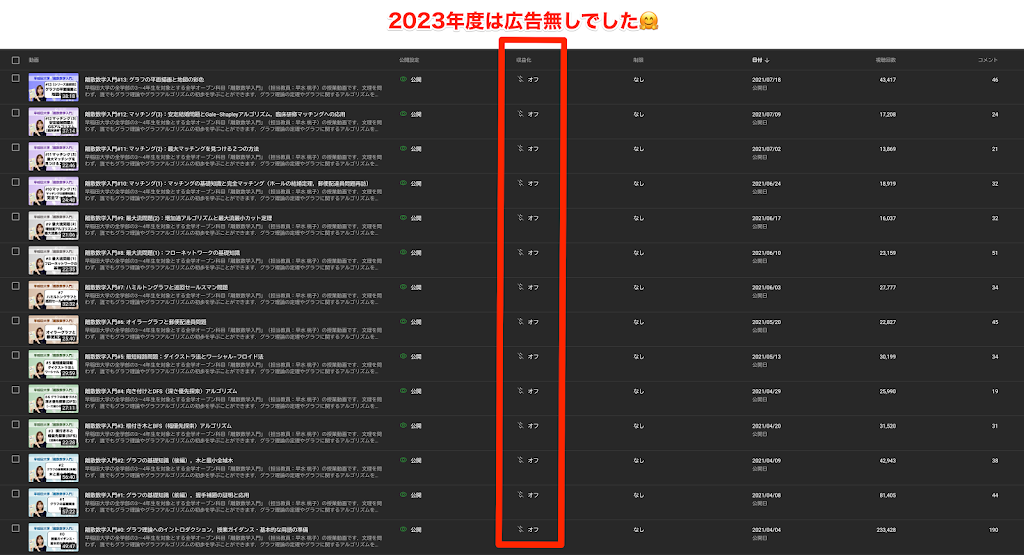 職務質問　単行本大 立花書房 / 警察公論2024年9月号（第79巻第9号）