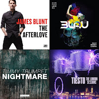 Mix para hacer ejercicio