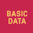 Basic data