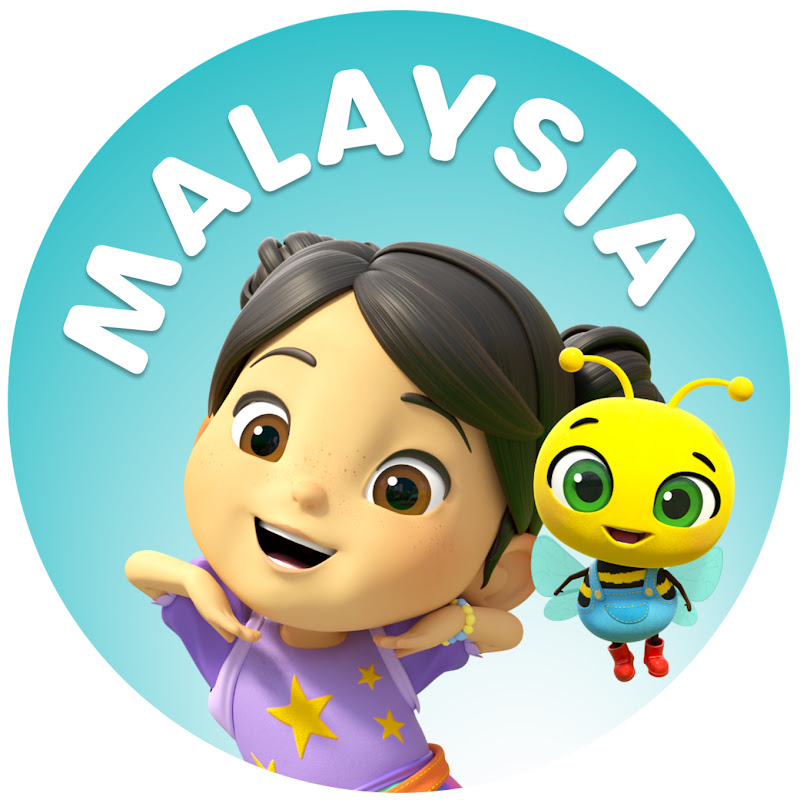 Lellobee Bahasa Malaysia - Lagu Kanak-kanak