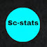 Channel Image