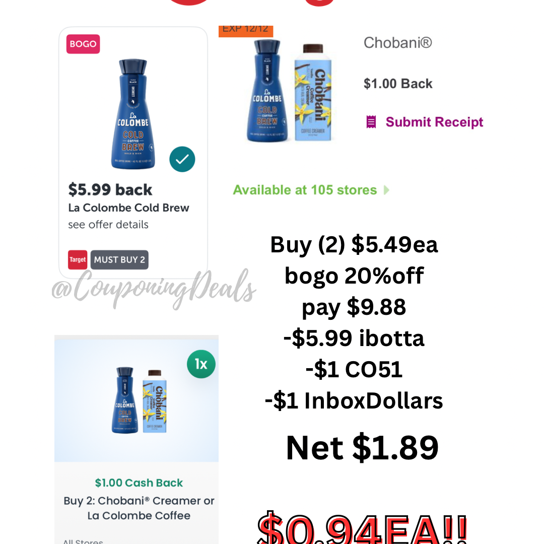 Post from Couponing Deals