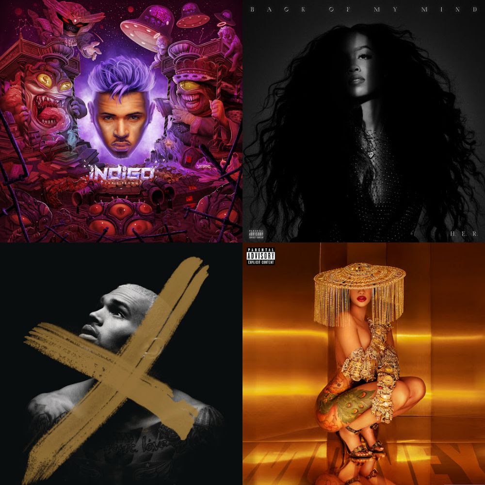 The most random playlist