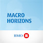 Macro Horizons logo
