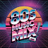 P0BpfLr4jfY-channel-avatar-80s Music Mix