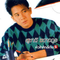 Suchart Chawangkul - Topic