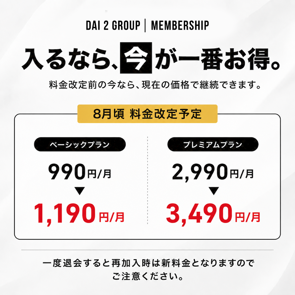 youtube メンバー シップ 料金