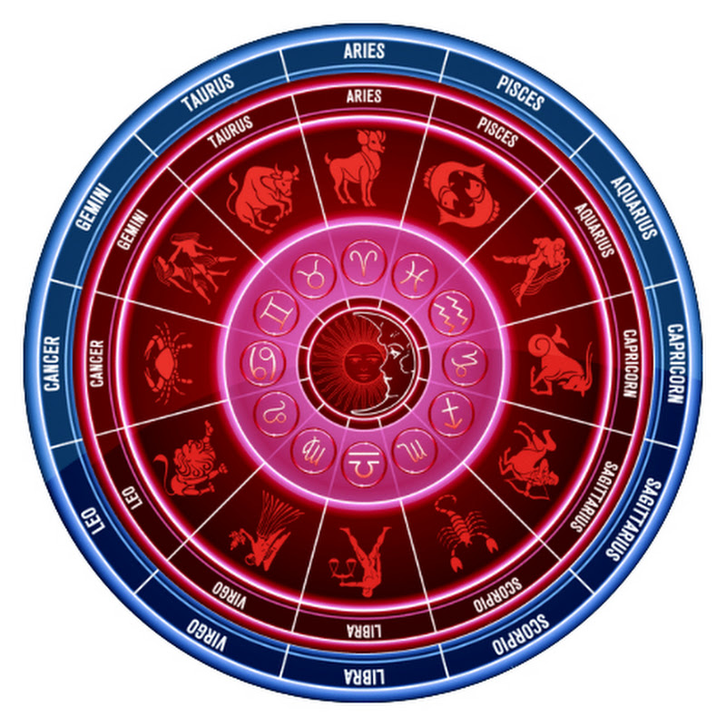 สายมู เตลู