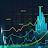 Myanmar Trading Channel