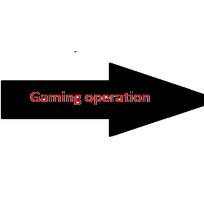 Gaming operation