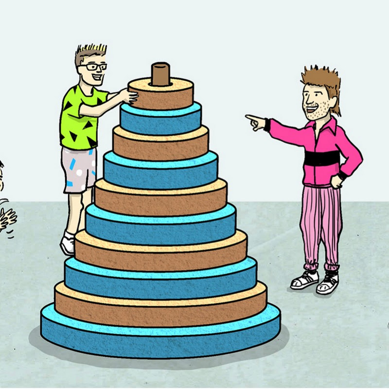 Ace Your Next Coding Interview