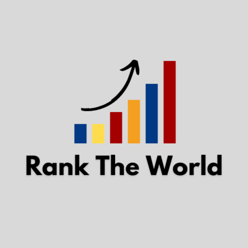 Rank the World