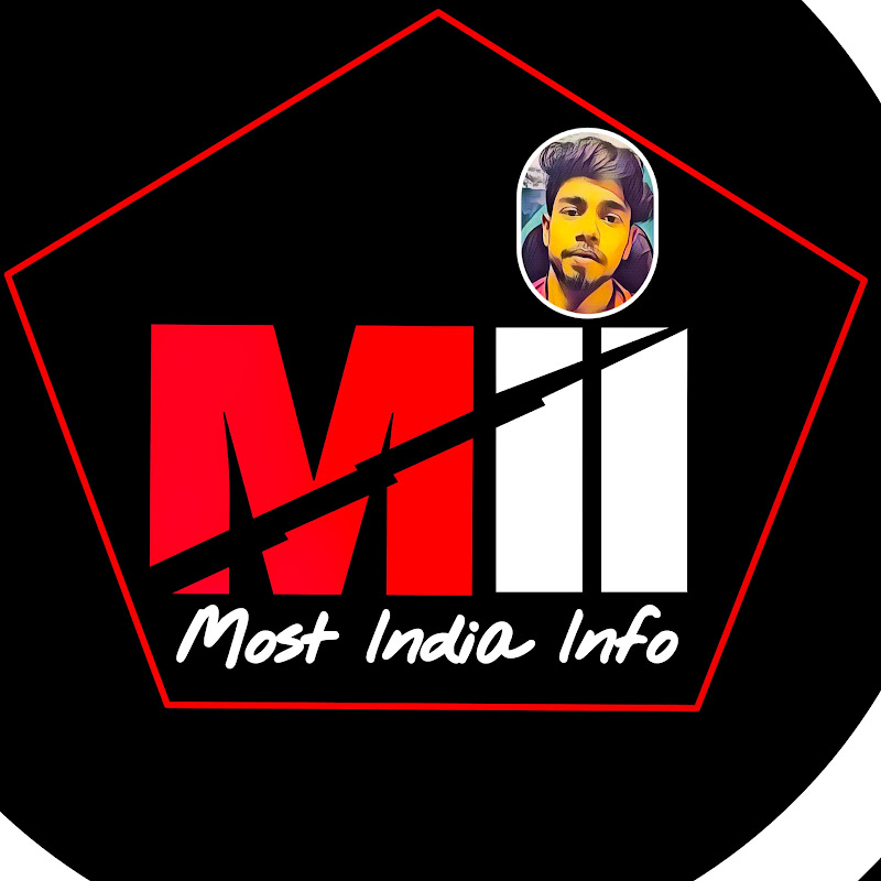 most india info