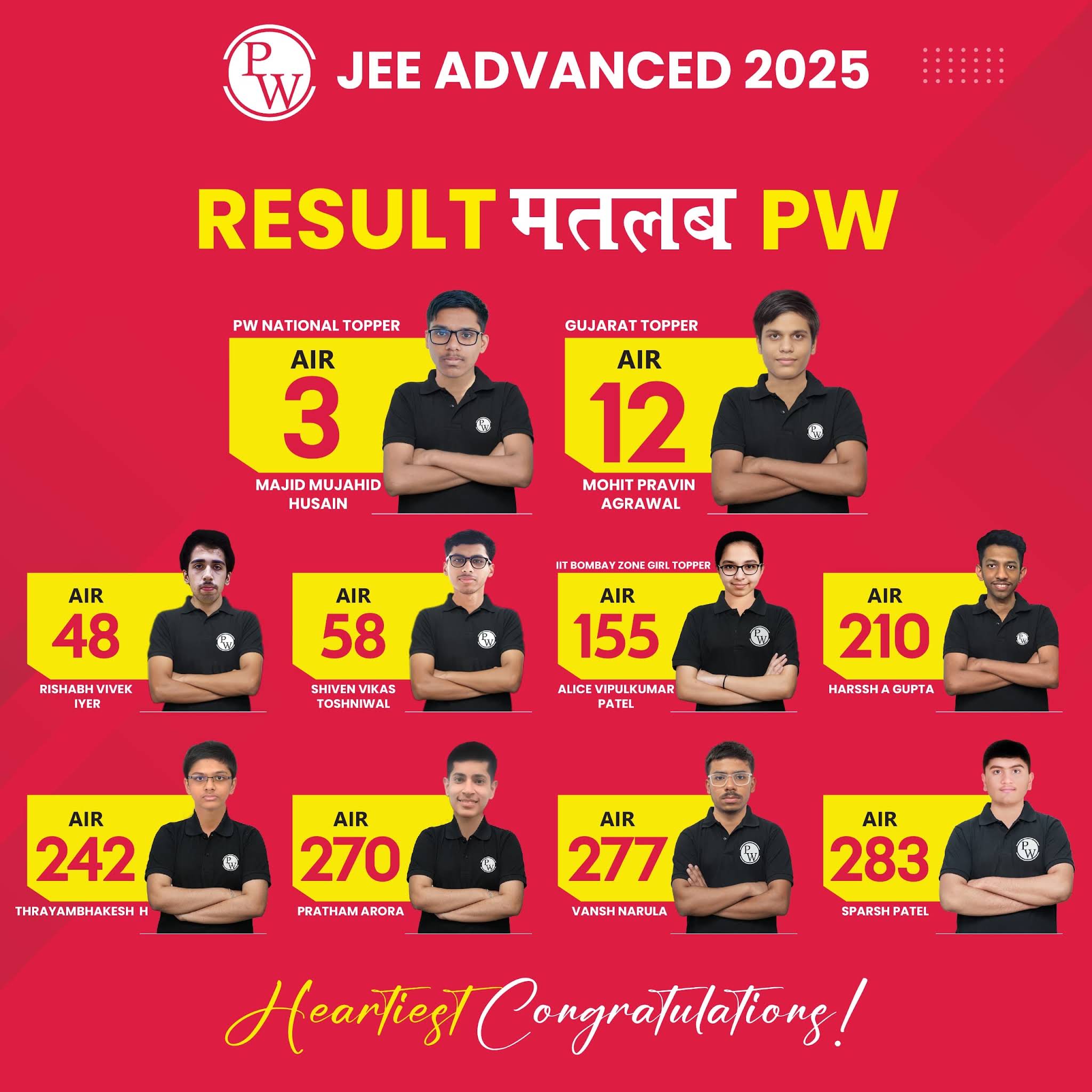 Post from Vidyapeeth Pathshala