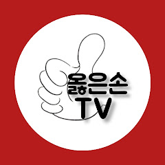 channel title