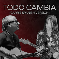 Pablo Herrera - Topic