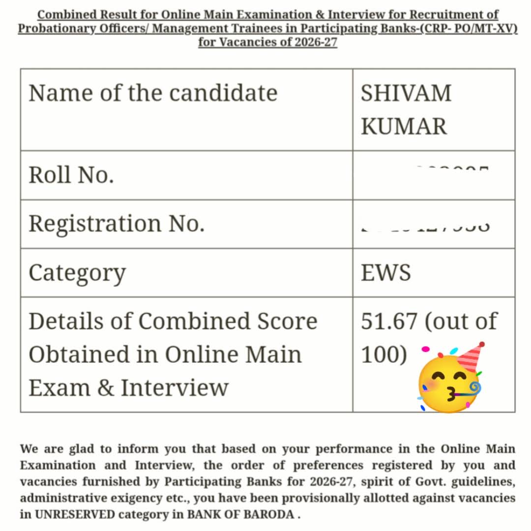 Post from Shivam Verma