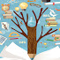 nFpWvp4Z6Jg-channel-avatar-priya education world