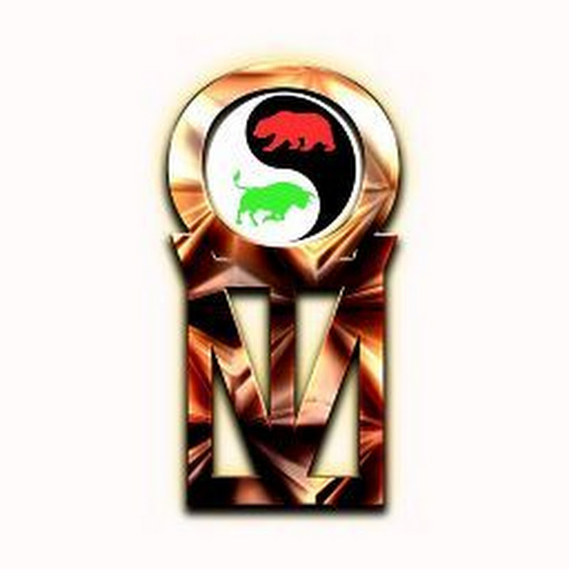 The Investoshala™