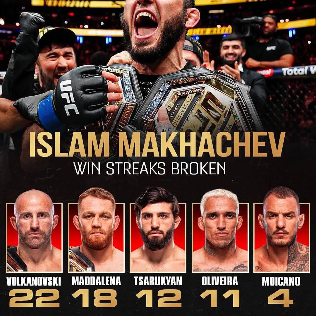 Post from Salah UFC