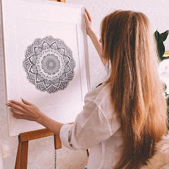 Thumbnail of related channel