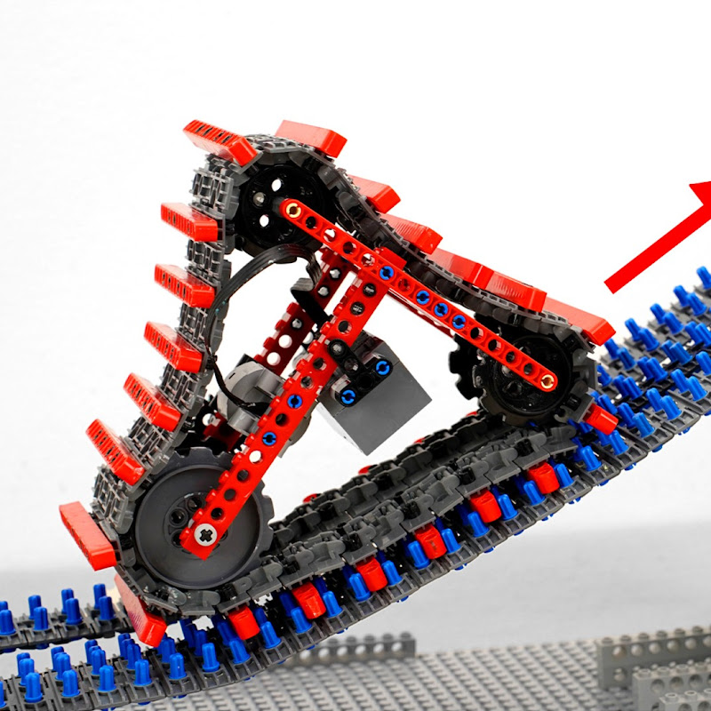 AM Bricks Challenges