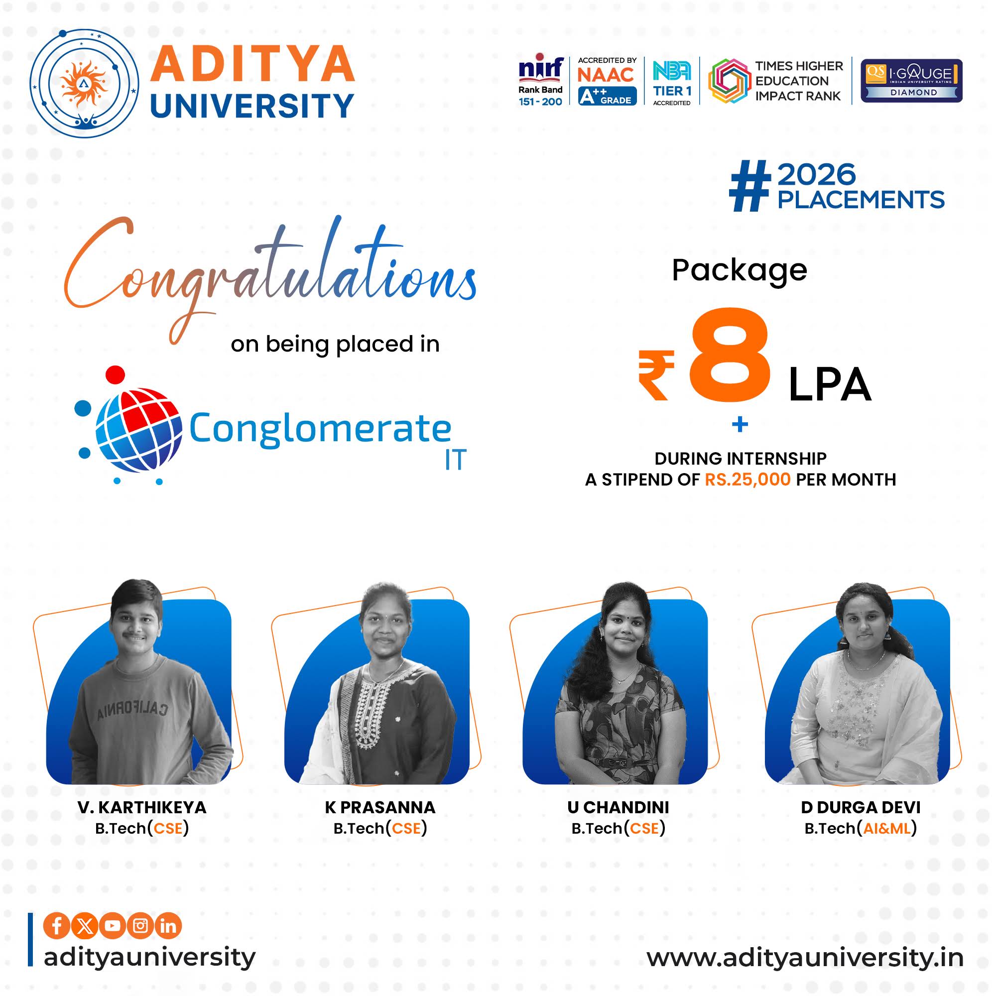 Post from Aditya University