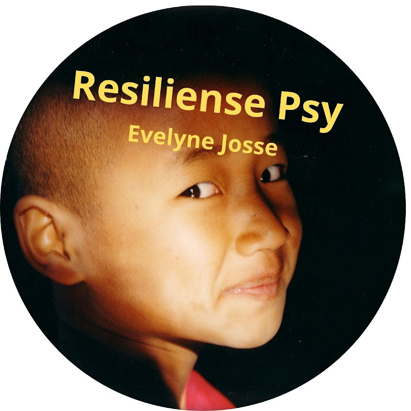 Resilience Psy