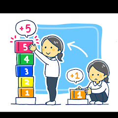 コツコツ投資チャンネルアイコン画像