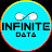 Infinite Data GL