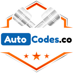 Thumbnail of related channel