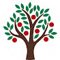 Going Holistic Farms logo
